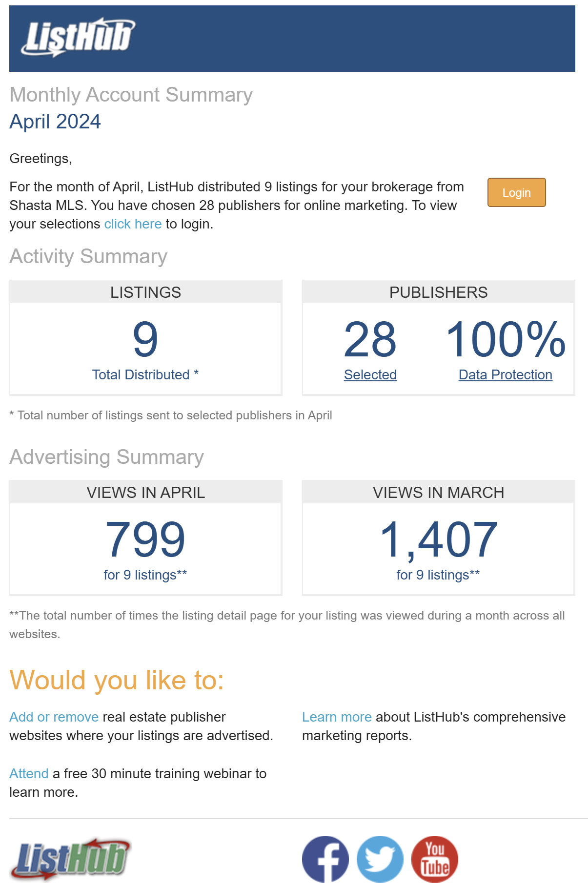 Wide distribution though many web based publishers